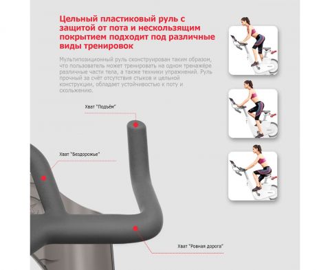 Велотренажер Yesoul BV1 PLUS