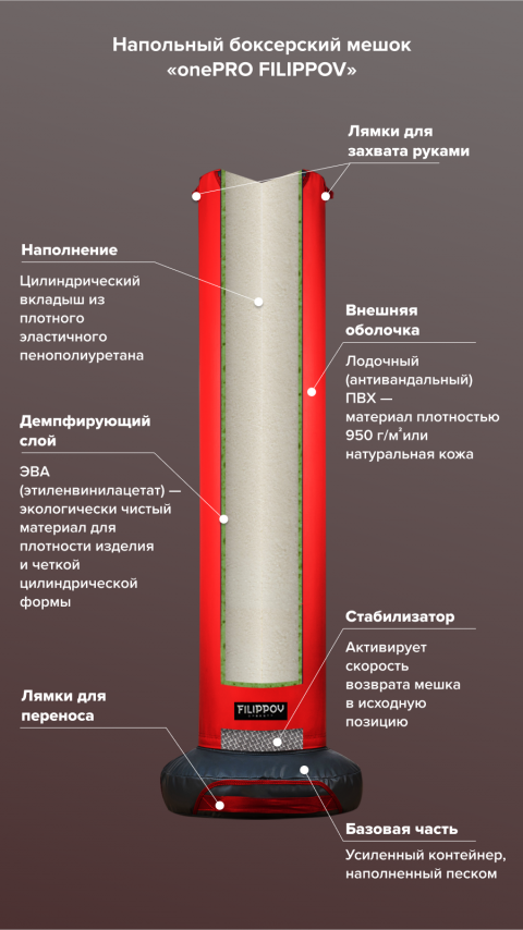 Напольный боксерский мешок FILIPPOV 45