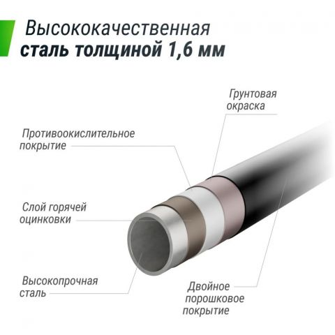 Батут каркасный с защитной сеткой и лестницей MZONE LUX 10 FT (305 см)