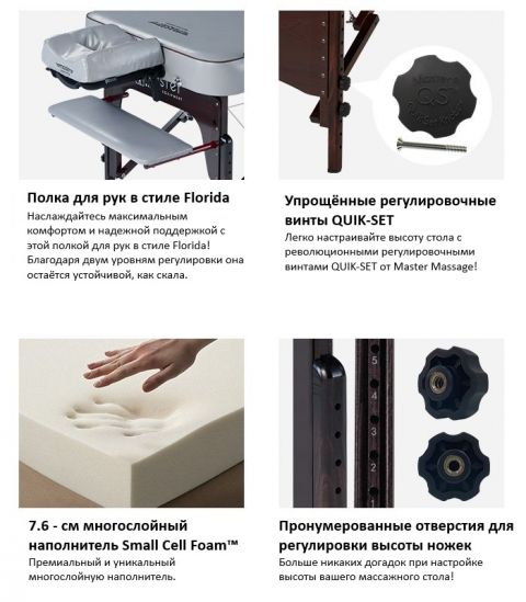 Массажный стол складной Master Montour LX